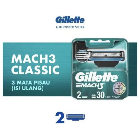 Shave Care GILLETTE MEN  1 ~blog/2023/7/4/gil_classic